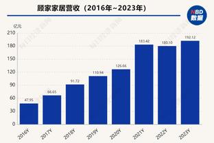 必威betway西汉姆截图2